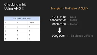 Bitwise Operations & Bit Masking