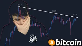 Bitcoin, Don't Hurt Us... Crypto Meme Review #00999