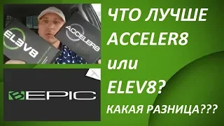 Acceler8 Elev8 Вопросы и Ответы Что Эффективнее Компания Bepic Новые Продукты GR8KIDS Rejuven8