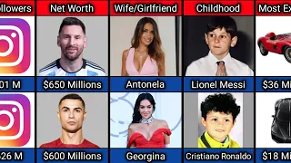 Comparison : Ronaldo Vs Messi
