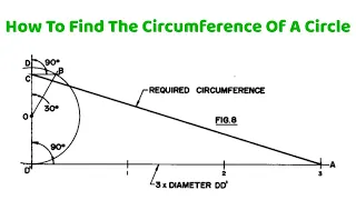 HOW TO FIND THE CIRCUMFERENCE OF A CIRCLE USING GRAPHICAL METHOD || Engineering drawing