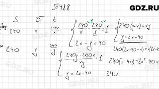 № 488 - Алгебра 9 класс Мерзляк