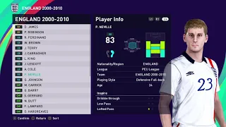 PES 2021 ENGLAND CLASSIC 2000-2010 PS4