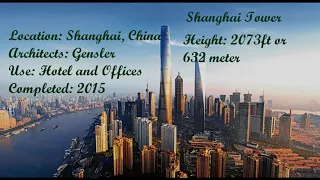 2019 World's Top 10 Tallest Buildings and Skyscrapers 2019