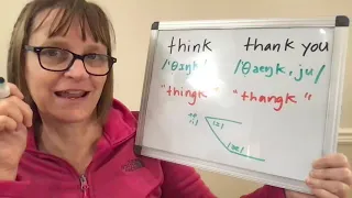 How to Pronounce Think, Thank and Thank You