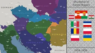 Dissolution of Austria-Hungary