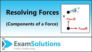 Resolving vectors - Splitting a Force into Components | ExamSolutions