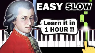 Mozart - Symphony no. 40 Theme - EASY Piano tutorial