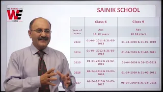 Sainik School Age | Age in Sainik School for Classes 6th and 9th | Age Calculator