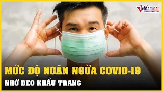 Mức độ ngăn ngừa Covid-19 nhờ đeo khẩu trang