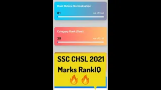 SSC CHSL 2021 | Marks | Rankiq #ssc #chsl #rankiq