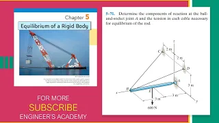 How to solve 3d Equilibrium statics Problems | Engineers Academy