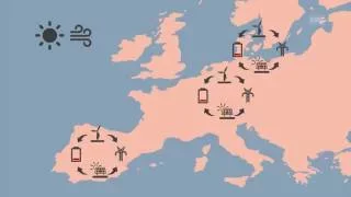 Есть ли альтернатива нефти и газу? Часть 2