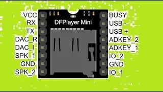 MP3 Player MINI module