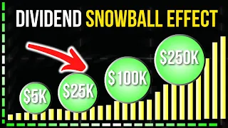 The Magic Of Compound Interest! Dividend Snowball Effect
