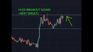 NEAR PROTOCOL HUGE BREAKOUT SOON!!! PRICE ANALYSIS PRICE PREDICTION