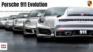 Porsche 911 Evolution UR911 911G 964 993 996 997 991 992