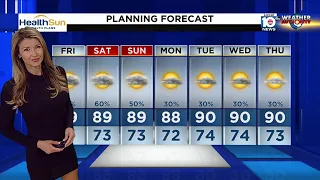 Local 10 News Weather: 06/02/2023 Morning Edition