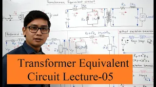 05.Transformer Equivalent Circuit Lecture- 05