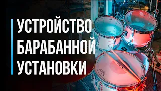 Устройство барабанной установки / Уроки игры на барабанах для начинающих / #1