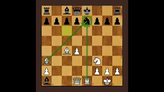 Ponziani Opening || Best Chess Trap