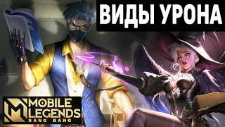 ВИДЫ УРОНА И ЗАЩИТА ПРОТИВ НИХ МОБАЙЛ ЛЕГЕНДС /MOBILE LEGENDS: BANG BANG