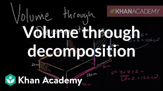 Volume through decomposition | Measurement and data | 5th grade | Khan Academy