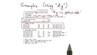 Examples (using dig) Part 1 - Georgia Tech - Network Implementation