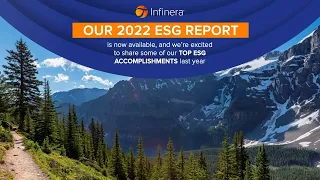 Infinera ESG Report 2022 Out Now