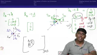 Lecture 4 - Description of position and orientation