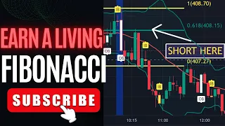 Best Fibonacci Trading Setups to Grow Small Account in 2023