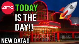 🔥 AMC: IS THIS THE DAY?! NEW Dark Pool Short Data Revealed 🔥 - AMC Short Squeeze Update