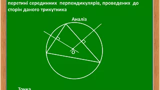 Коло, опис  навколо трикутника