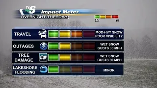 NWS alerts to take effect Tuesday AM as snow, wind ramp up