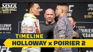 UFC 236 Timeline: Max Holloway vs. Dustin Poirier 2 - MMA Fighting