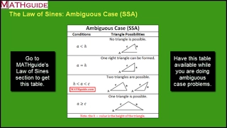 Law of Sines: Ambiguous Case (SSA)