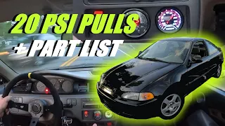 D16Z6 Turbo Build List + Pulls & Spools (20 PSI)