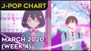 [TOP 100] J-POP CHART - MARCH 2020 (WEEK 4)