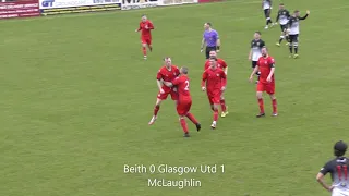 WoSFL Cup 2nd Rd Beith v Glasgow Utd