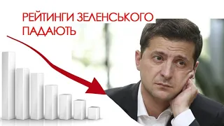 Рейтинги президента Зеленського активно падають