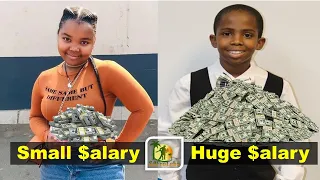 7 Child Actors and their Salaries || Lowest Paid to Highest Paid