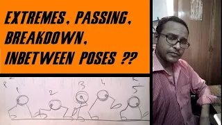 #Animation, What are Key poses, Extreme poses, Breakdowns, Inbetweens, Passing poses ?
