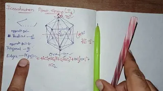 Icosahedron Point Group- Symmetry Elements in Dodeca Borane (B12H12), Icosahedron Structure Molecule