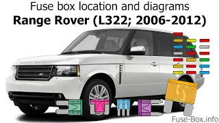 Fuse box location and diagrams: Range Rover (L322; 2006-2012)