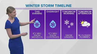 Cleveland Weather: Winter Weather Advisory through tomorrow morning
