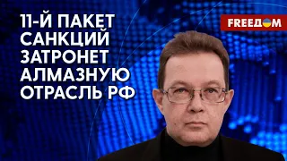 Кризис на рынке недвижимости РФ. Что ждет экономику России. Анализ эксперта