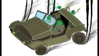 [Foxhole] The Wonderful World of 1 Wheel Drive!