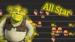 All Star - Smash Mouth | Fortress Paint Composer