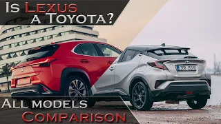 Is Lexus a Toyota? Model Comparison