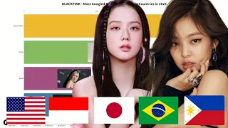 BLACKPINK ~ Most Popular Members in Different Countries in 2023